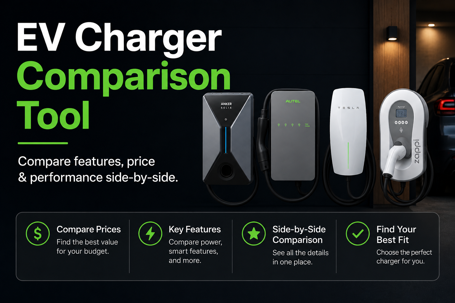 Choosing the Best EV Charger Brand in Australia: The Ultimate 2026 Guide